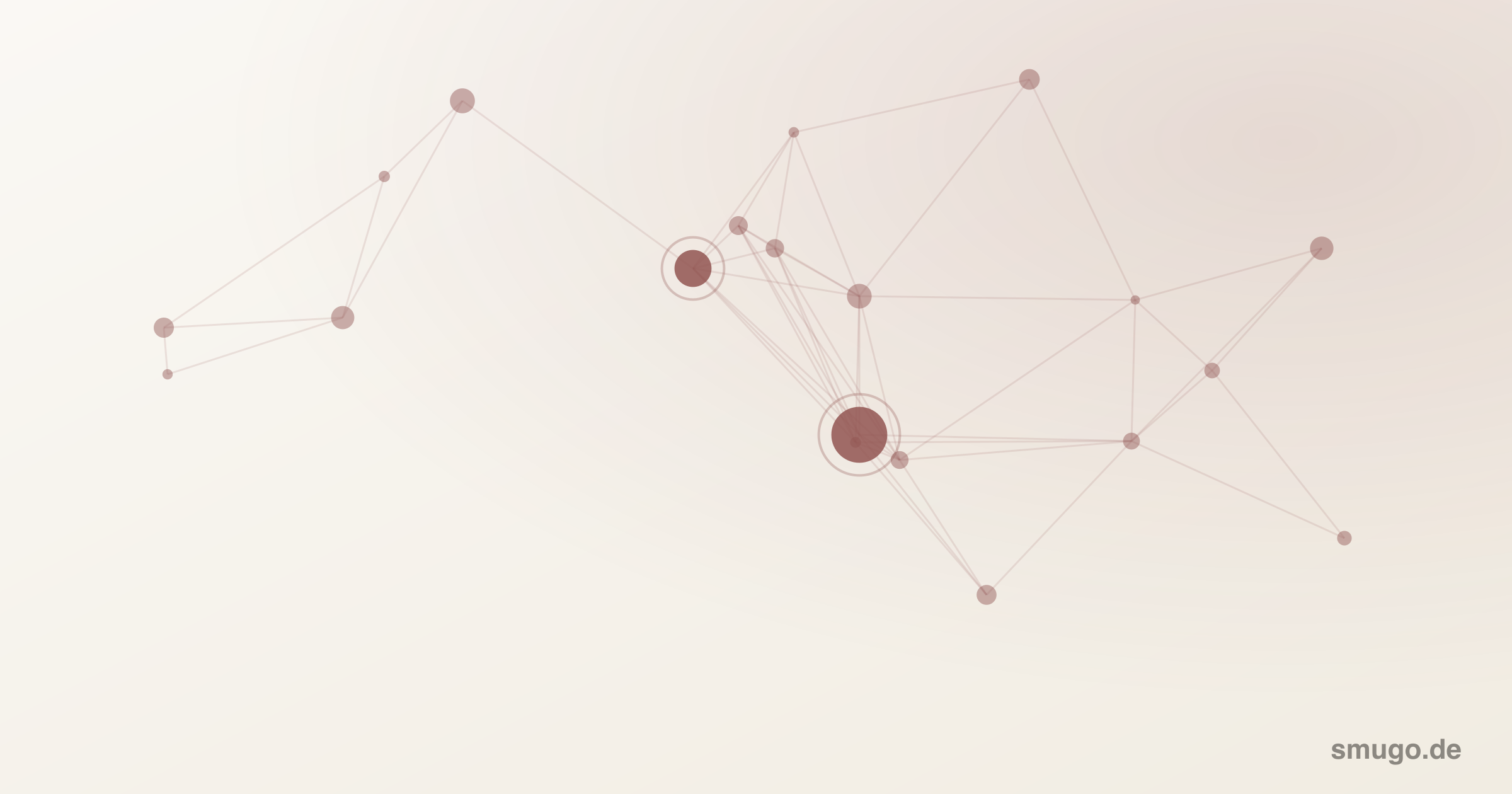 Lokales LLM: KI ohne Cloud betreiben – Hardware, Modelle, Tools und Grenzen